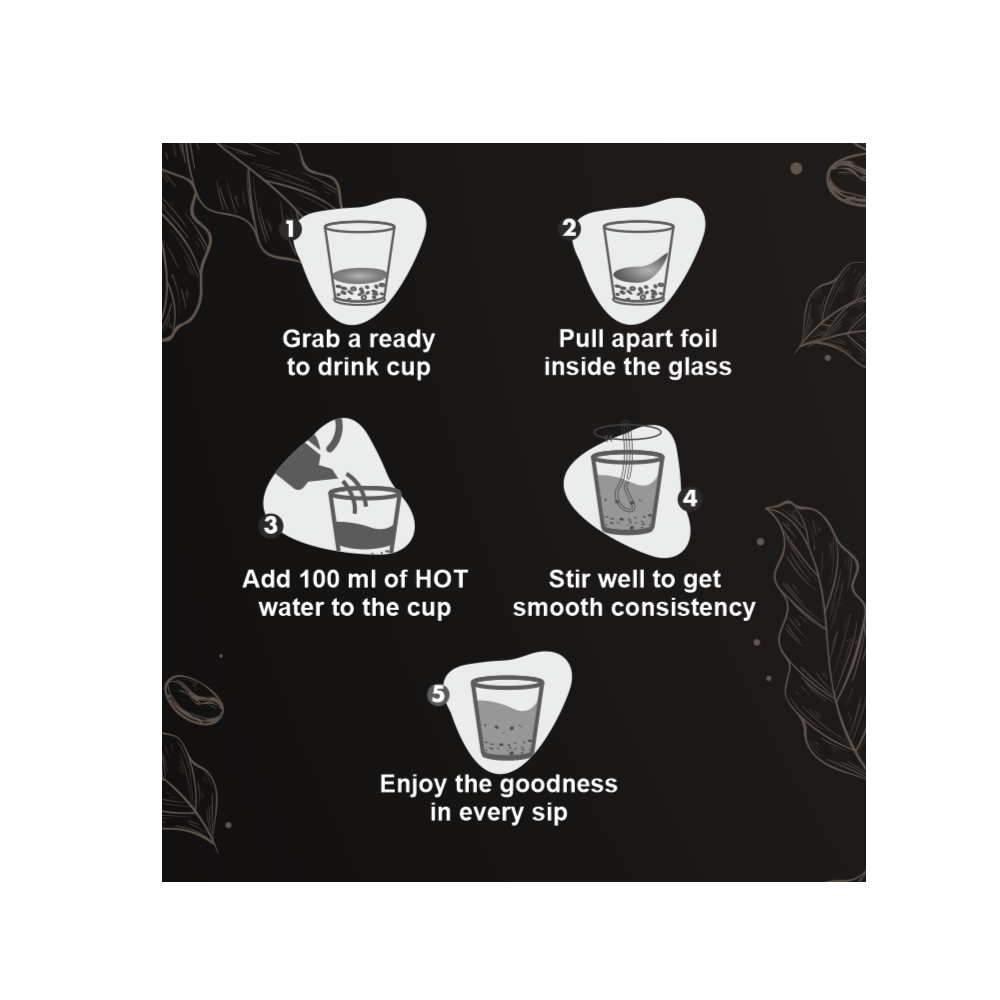 1746253565884-Classic Coffee_How to prepare.png